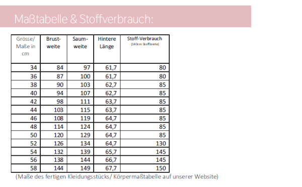 Maßtabelle und Schnittverbrauch Basic-Top lillesol women No. 73